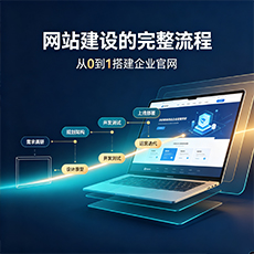 芜湖建站-网站建设的完整流程:从0到1搭建企业官网