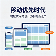 芜湖建站-移动优先时代:响应式网站设计为何是标配?