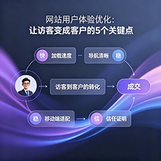 镜湖建站-网站用户体验优化：让访客变成客户的5个关键点