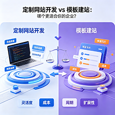 芜湖建站-定制网站开发 vs 模板建站：哪个更适合你的企业？